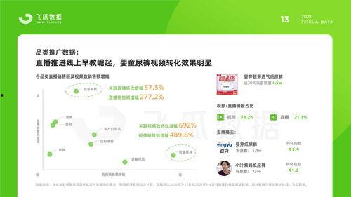 西瓜爆料泰蜜官方报道视频,泰蜜官方报道视频深度解析